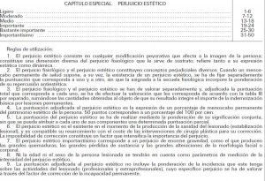 daños estéticos en accidente de tráfico en Tenerife